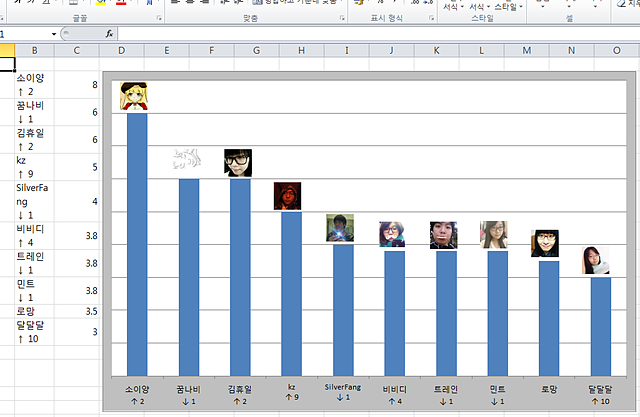 미투포토