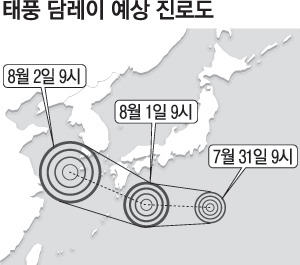 미투포토