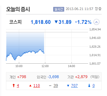 미투포토
