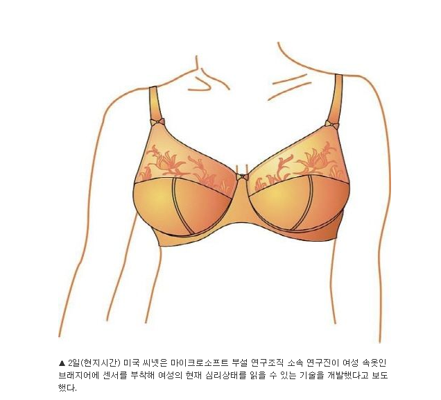 미투포토