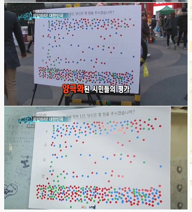미투포토