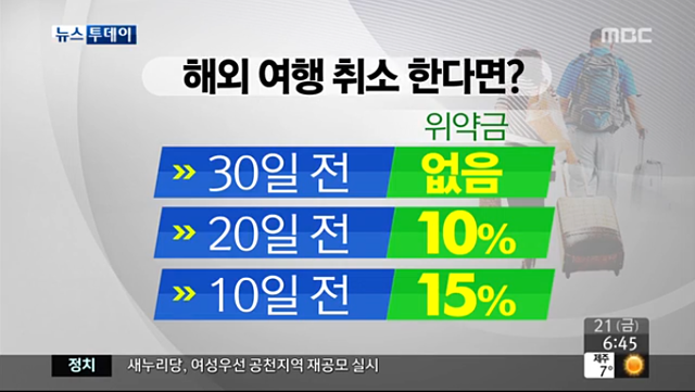 미투포토