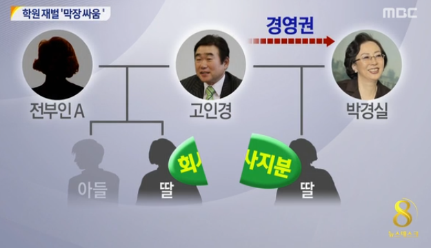 미투포토