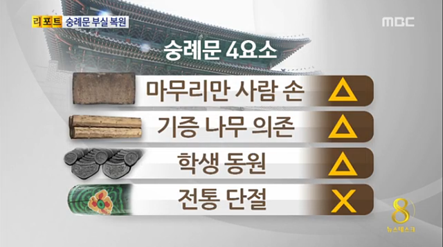 미투포토