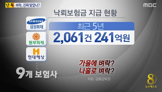 미투포토