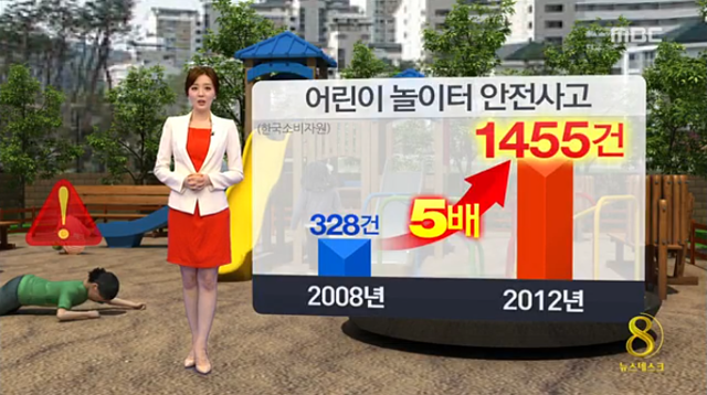 미투포토