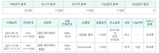 미투포토